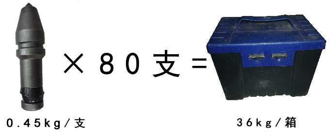 旋挖截齒，旋挖機(jī)截齒廠家，C31合金截齒重量包裝